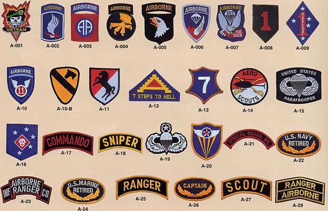 Page 1 Patches